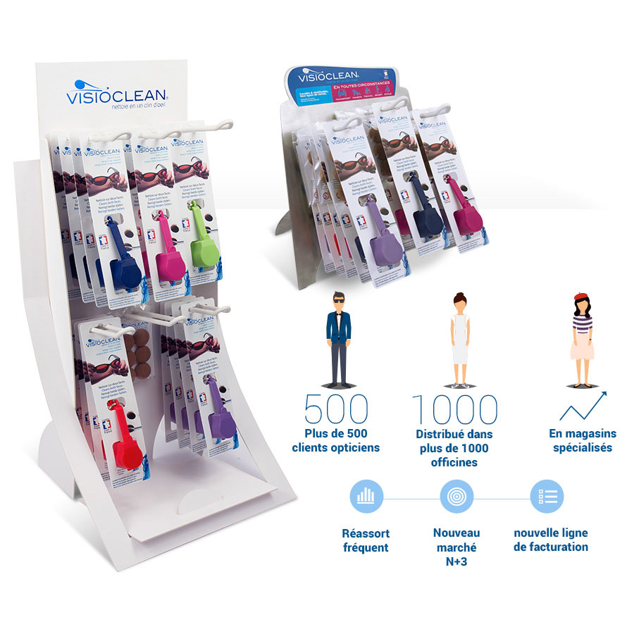 Les pinces Visioclean